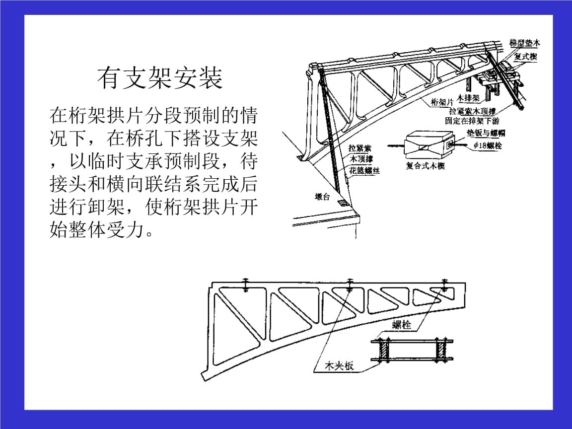 桁架固定支架的作用有哪些（桁架固定支架在桁架系統(tǒng)中具有多重作用） 建筑方案設(shè)計(jì) 第3張