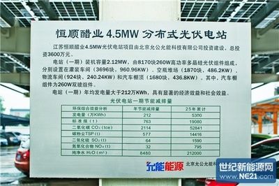 屋頂光伏租賃價格 建筑效果圖設計 第2張 屋頂光伏租賃價格 建筑效果圖設計 第2張