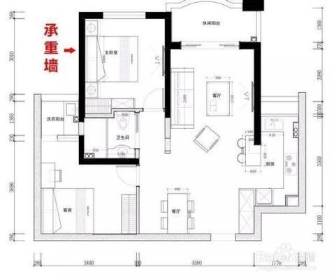 磚混承重墻怎么分辨承重塊（如何分辨磚混承重墻） 建筑方案設(shè)計 第1張