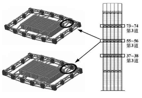 桁架結(jié)構(gòu)安裝方法圖解視頻（桁架結(jié)構(gòu)安裝安全措施詳解） 裝飾幕墻設(shè)計(jì) 第2張