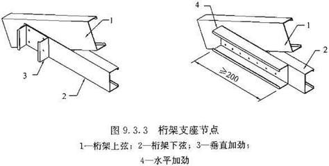 桁架支座斜腹板在桁架平面內(nèi)的計算長度取為 鋼結(jié)構(gòu)跳臺施工 第2張