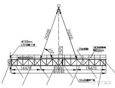桁架結(jié)構安裝工藝要求有哪些（桁架結(jié)構安裝工藝要求） 鋼結(jié)構鋼結(jié)構螺旋樓梯設計 第1張