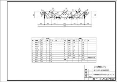 桁架怎么組裝視頻大全(關于桁架組裝的視頻教程) 結構框架設計 第4張 桁架怎么組裝視頻大全(關于桁架組裝的視頻教程) 結構框架設計 第4張
