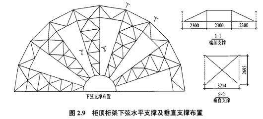 桁架支撐布置原則（桁架支撐施工順序） 鋼結(jié)構(gòu)跳臺設(shè)計 第4張