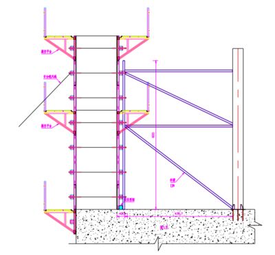 桁架固定支架的作用是什么 結(jié)構(gòu)砌體設(shè)計 第5張