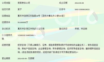 坤達(dá)咨詢有限公司電話號碼（不同地區(qū)的坤達(dá)咨詢有限公司） 鋼結(jié)構(gòu)網(wǎng)架施工 第5張