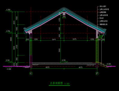 彩鋼房結(jié)構(gòu)設(shè)計(jì)圖紙 鋼結(jié)構(gòu)網(wǎng)架設(shè)計(jì) 第4張