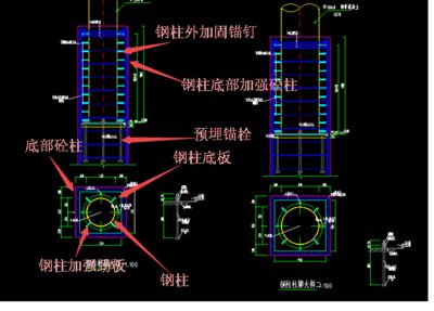 鋼結(jié)構(gòu)基礎(chǔ)鋼柱怎么預(yù)埋（鋼結(jié)構(gòu)基礎(chǔ)鋼柱的預(yù)埋） 裝飾工裝設(shè)計(jì) 第5張