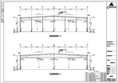 鋼結(jié)構(gòu)方案設(shè)計(jì)（鋼結(jié)構(gòu)方案設(shè)計(jì)是一個(gè)復(fù)雜而細(xì)致的過程中占有非常重要的地位） 鋼結(jié)構(gòu)玻璃棧道設(shè)計(jì) 第3張
