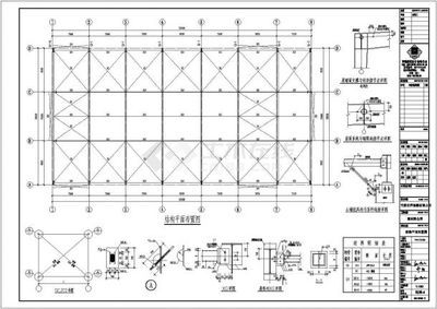 鋼結(jié)構(gòu)的基本設(shè)計(jì)要求（鋼結(jié)構(gòu)設(shè)計(jì)基本要求） 結(jié)構(gòu)砌體施工 第2張