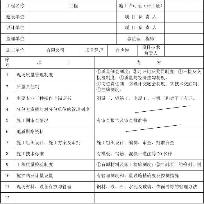 建筑工程設(shè)計負責(zé)人要求有哪些條件（建筑工程設(shè)計負責(zé)人的要求） 建筑方案施工 第5張
