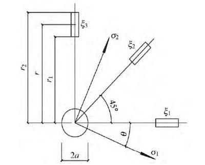 銀川彩鋼板房廠家聯(lián)系電話多少（-購買彩鋼板房需要提供哪些文件和信息） 北京鋼結(jié)構(gòu)設(shè)計問答