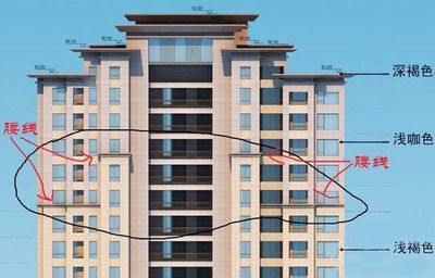 高層住宅加固(高層住宅加固前后的結(jié)構(gòu)對比) 建筑消防設(shè)計 第5張 高層住宅加固(高層住宅加固前后的結(jié)構(gòu)對比) 建筑消防設(shè)計 第5張