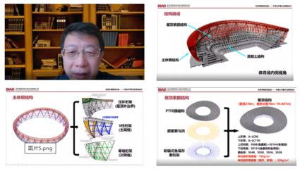 鋼結(jié)構(gòu)課后答案陳志華（鋼結(jié)構(gòu)設(shè)計(jì)課后答案） 建筑施工圖設(shè)計(jì) 第3張