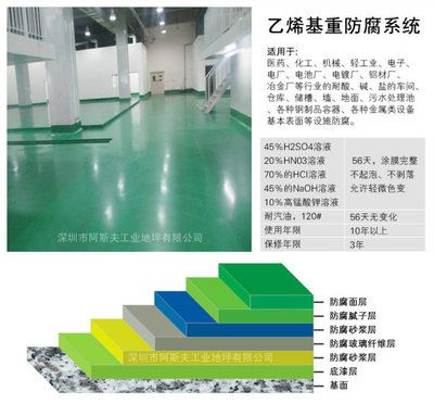 宿舍樓衛(wèi)生間設計規(guī)范（宿舍樓衛(wèi)生間設計規(guī)范中對于排水系統(tǒng)有何具體要求）