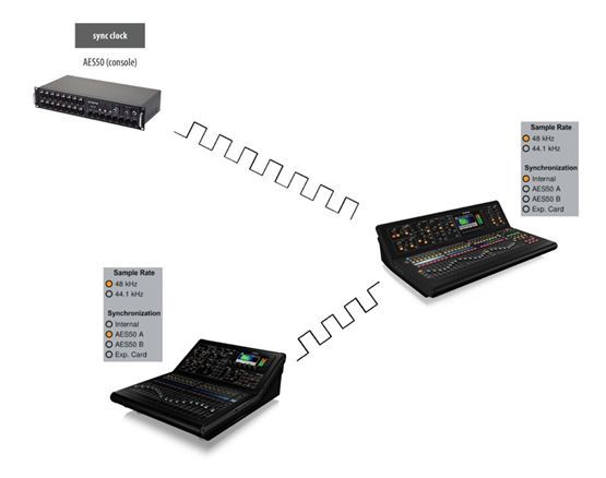 邁達斯m32怎么刪除場景 鋼結(jié)構(gòu)框架施工 第3張