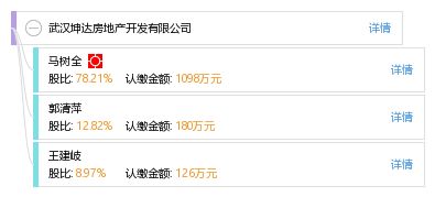 坤達房地產(chǎn)開發(fā)有限公司電話（坤達房地產(chǎn)開發(fā)公司電話） 結(jié)構(gòu)工業(yè)鋼結(jié)構(gòu)施工 第4張