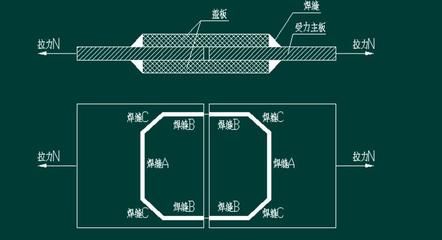連廊的定義 建筑設(shè)計(jì)規(guī)范是（建筑設(shè)計(jì)中連廊的定義與設(shè)計(jì)要求）