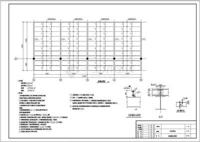 鋼結(jié)構(gòu)構(gòu)造(《鋼結(jié)構(gòu)構(gòu)造與識(shí)圖》) 結(jié)構(gòu)工業(yè)鋼結(jié)構(gòu)施工 第5張 鋼結(jié)構(gòu)構(gòu)造(《鋼結(jié)構(gòu)構(gòu)造與識(shí)圖》) 結(jié)構(gòu)工業(yè)鋼結(jié)構(gòu)施工 第5張