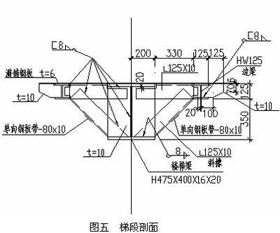 鋼結(jié)構(gòu)內(nèi)力計算方法 裝飾家裝設計 第5張 鋼結(jié)構(gòu)內(nèi)力計算方法 裝飾家裝設計 第5張