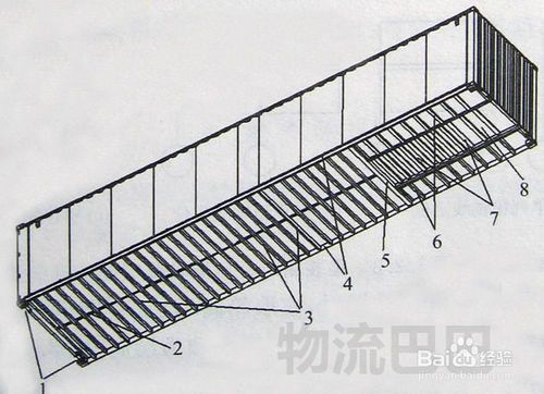 集裝箱內(nèi)的物品有何加固要求呢（集裝箱內(nèi)的物品加固要求） 鋼結(jié)構(gòu)有限元分析設(shè)計(jì) 第2張