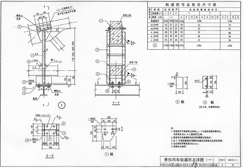 屋架圖集04g415一1(預(yù)應(yīng)力混凝土折線形屋架圖集) 結(jié)構(gòu)機(jī)械鋼結(jié)構(gòu)施工 第1張 屋架圖集04g415一1(預(yù)應(yīng)力混凝土折線形屋架圖集) 結(jié)構(gòu)機(jī)械鋼結(jié)構(gòu)施工 第1張