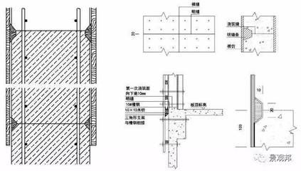 混凝土加固技術的原理是什么 建筑效果圖設計 第4張