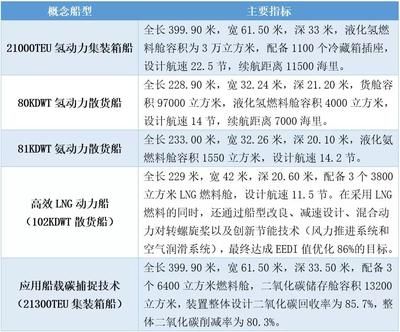 老小區(qū)拆了60平米怎么賠償濟(jì)南（濟(jì)南拆遷補(bǔ)償政策是怎樣的？）
