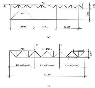 剛架設(shè)計的荷載組合原則有哪些？（剛架設(shè)計中的荷載組合原則） 結(jié)構(gòu)地下室設(shè)計 第3張