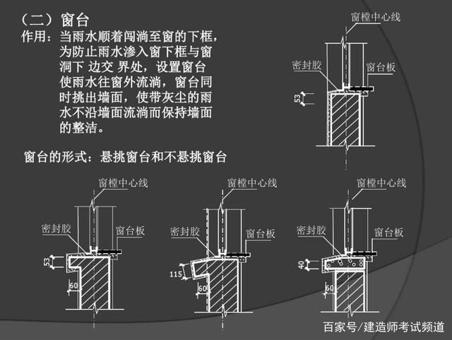 鋼結構基礎施工視頻教程 裝飾幕墻施工 第3張