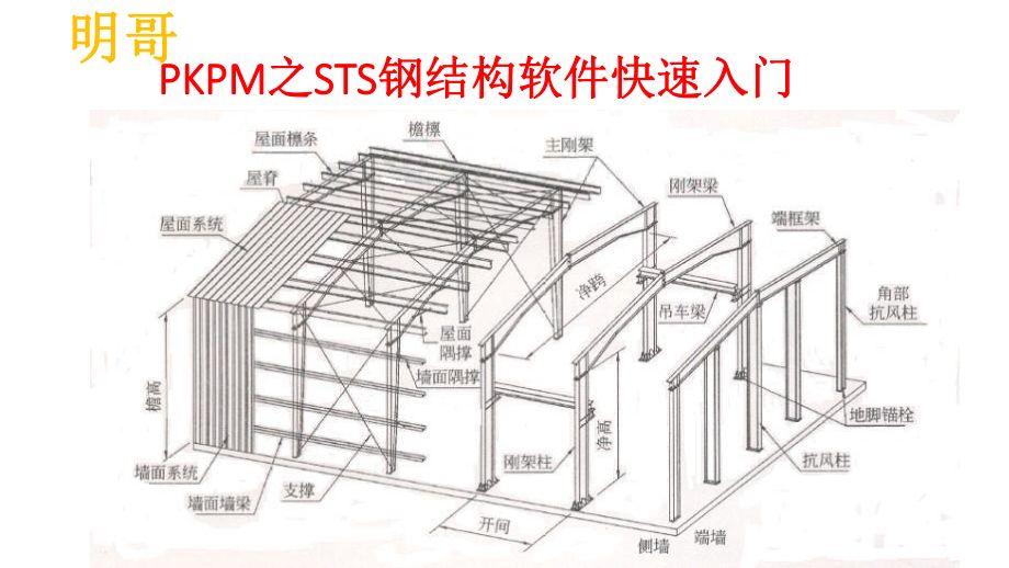 鋼結構基礎施工視頻教程 裝飾幕墻施工 第2張