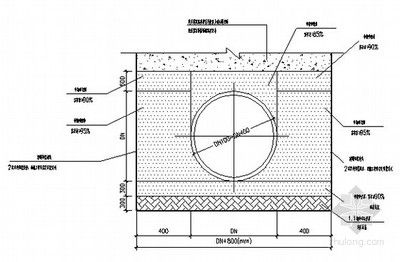 老小區(qū)拆了60平米怎么賠償濟(jì)南（濟(jì)南拆遷補(bǔ)償政策是怎樣的,老小區(qū)拆了60平米）
