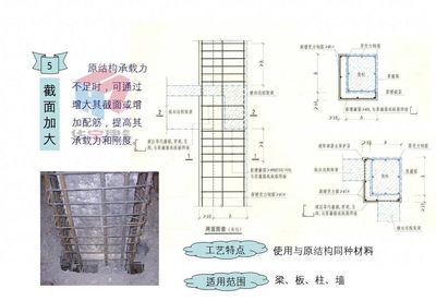 天津市混凝土冬施時間（天津市的冬季混凝土施工通常在什么時候開始？） 北京鋼結構設計問答