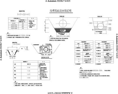 混凝土加固改造圖集 結(jié)構(gòu)污水處理池施工 第3張