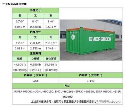 集裝箱 多少噸 建筑施工圖設(shè)計(jì) 第3張