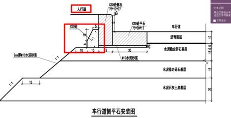 混凝土結構加固圖集表示方法是什么 結構橋梁鋼結構施工 第5張