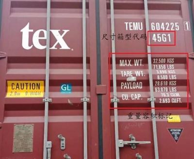 集裝箱箱型代碼（常見(jiàn)集裝箱箱型代碼及其含義） 鋼結(jié)構(gòu)網(wǎng)架施工 第5張