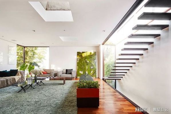 自建鋼結(jié)構(gòu)別墅 建筑施工圖設(shè)計 第1張 自建鋼結(jié)構(gòu)別墅 建筑施工圖設(shè)計 第1張