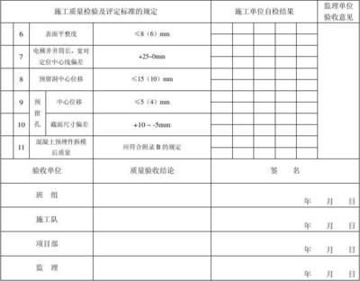 混凝土結(jié)構(gòu)外觀檢測 結(jié)構(gòu)工業(yè)鋼結(jié)構(gòu)施工 第4張 混凝土結(jié)構(gòu)外觀檢測 結(jié)構(gòu)工業(yè)鋼結(jié)構(gòu)施工 第4張