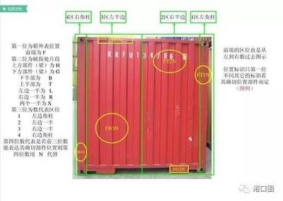 冷庫建設(shè)圖紙大全（冷庫建設(shè)圖紙大全包含哪些主要部分主要部分部分） 北京鋼結(jié)構(gòu)設(shè)計問答