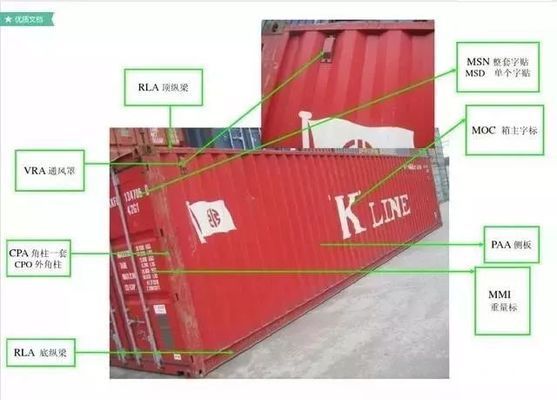 集裝箱部件名稱圖解說明 結構電力行業(yè)施工 第5張