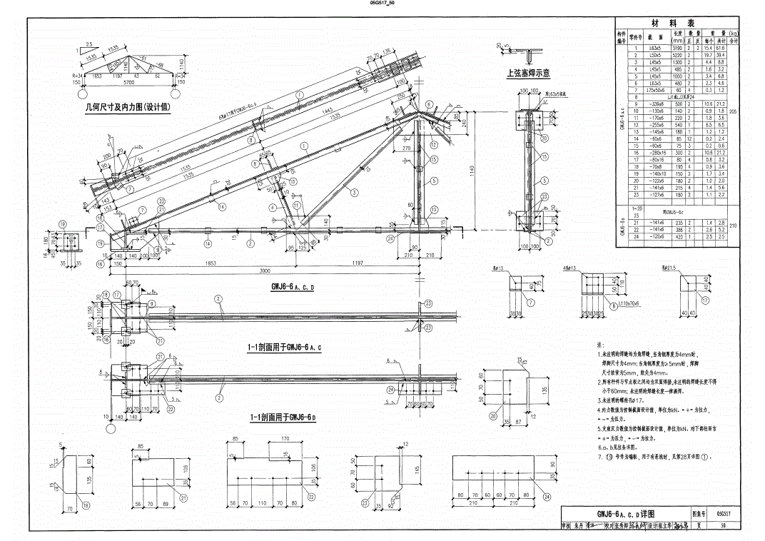 18米跨度三角形鋼屋架（18米跨度三角形鋼屋架設(shè)計） 結(jié)構(gòu)工業(yè)鋼結(jié)構(gòu)施工 第5張