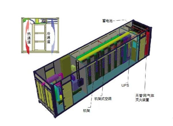 集裝箱布局圖 建筑施工圖設(shè)計 第4張