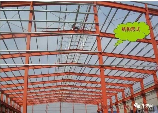 20米跨度鋼結(jié)構(gòu)廠房(20米跨度的鋼結(jié)構(gòu)廠房施工圖紙) 鋼結(jié)構(gòu)異形設(shè)計 第5張 20米跨度鋼結(jié)構(gòu)廠房(20米跨度的鋼結(jié)構(gòu)廠房施工圖紙) 鋼結(jié)構(gòu)異形設(shè)計 第5張