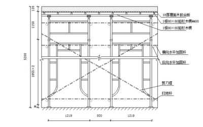 混凝土加固方案編制要求規(guī)范（混凝土加固后的建筑結(jié)構(gòu)編制） 鋼結(jié)構(gòu)蹦極設(shè)計(jì) 第5張
