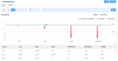 鋼結(jié)構(gòu)荷載分項(xiàng)系數(shù) 鋼結(jié)構(gòu)鋼結(jié)構(gòu)螺旋樓梯施工 第3張