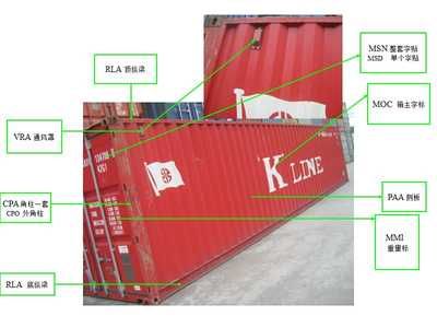 集裝箱組合摳件圖片 結(jié)構(gòu)污水處理池施工 第5張 集裝箱組合摳件圖片 結(jié)構(gòu)污水處理池施工 第5張