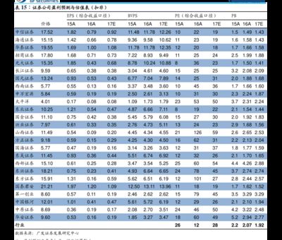 集裝箱今日價格行情（折疊式集裝箱價格波動原因分析集裝箱價格波動原因分析） 鋼結(jié)構(gòu)鋼結(jié)構(gòu)停車場設(shè)計 第4張