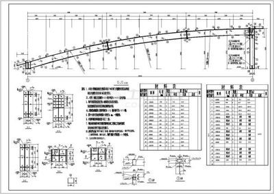 18米跨度梁圖片（18米跨度梁的設(shè)計要點） 結(jié)構(gòu)機械鋼結(jié)構(gòu)施工 第4張