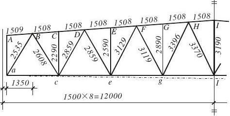 梯形屋架設(shè)計例題24米